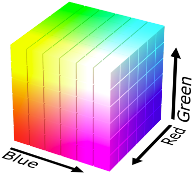 Pixel color