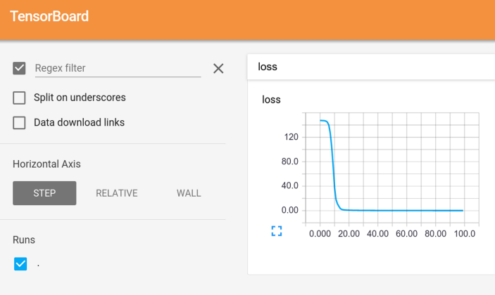 TensorBoard
