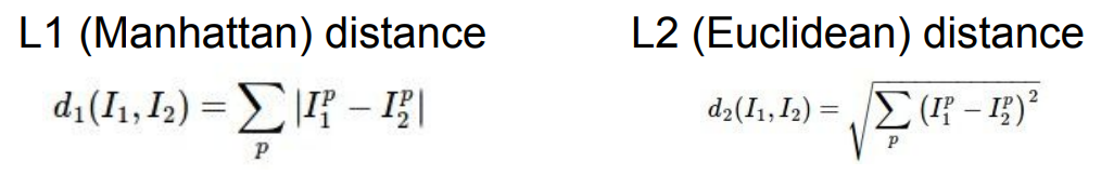 L1 distance and L2 distance