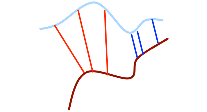 Reject potential outlier point pairs