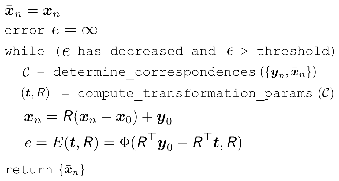 Pseudo code of the ICP algorithm