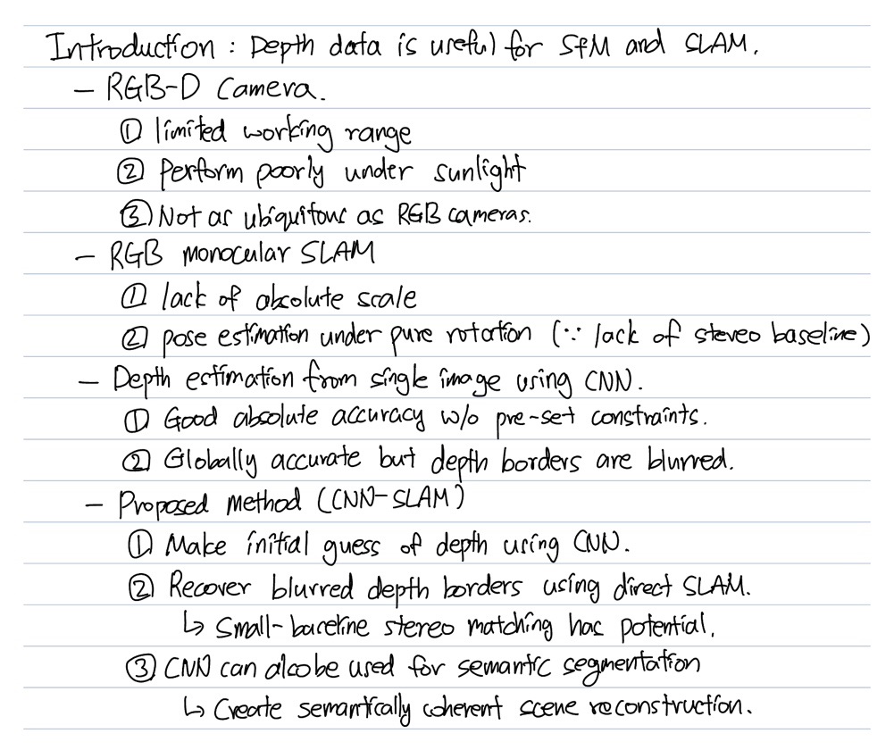 Introduction