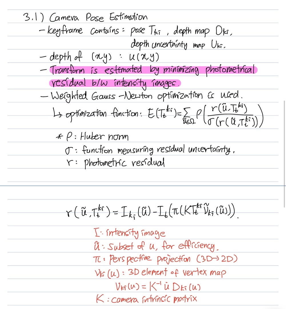 Proposed Method