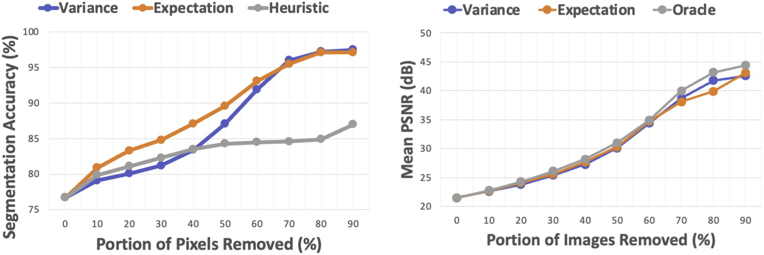 Uncertainty quantification