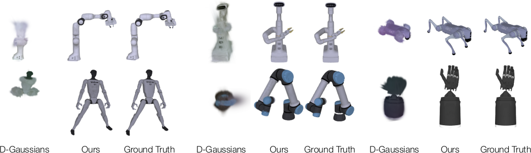 Visual Quality of Robot Model