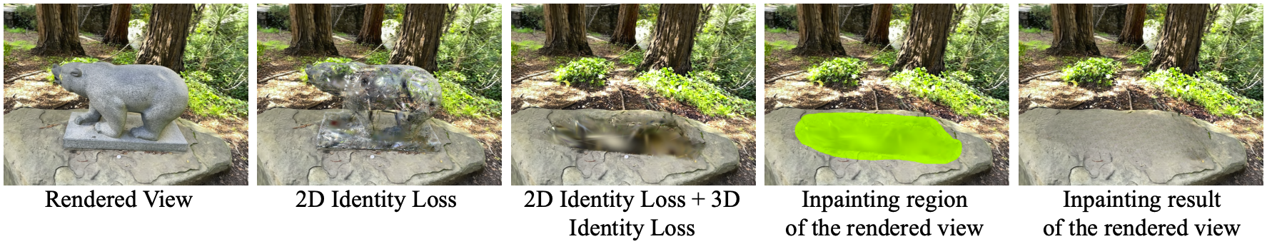 Effect of 3D regularization loss
