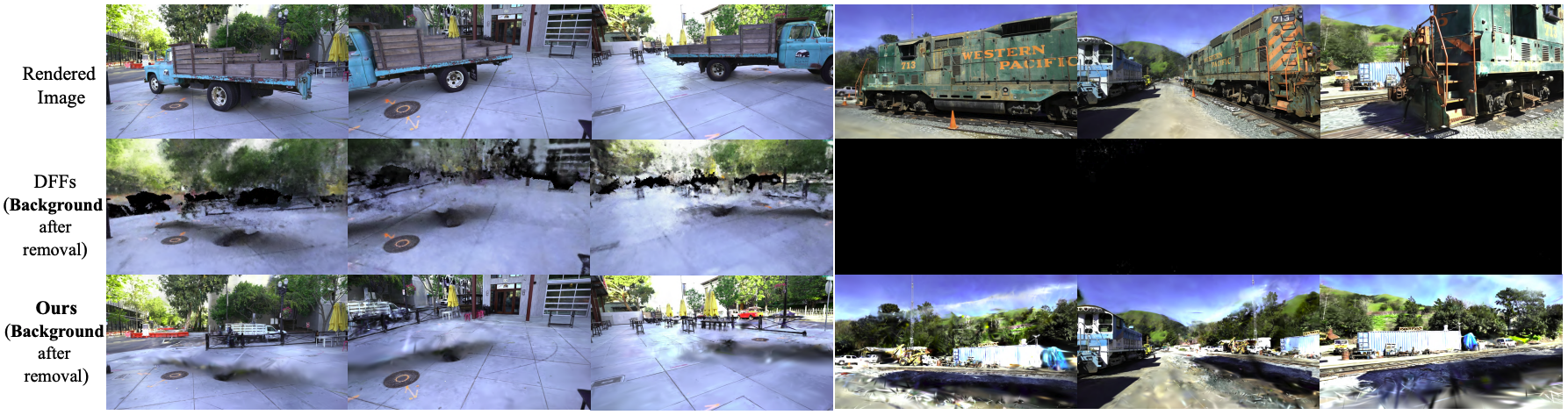 Object removal result
