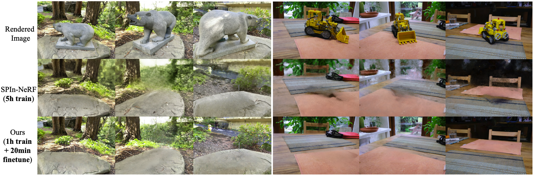 Object inpainting result