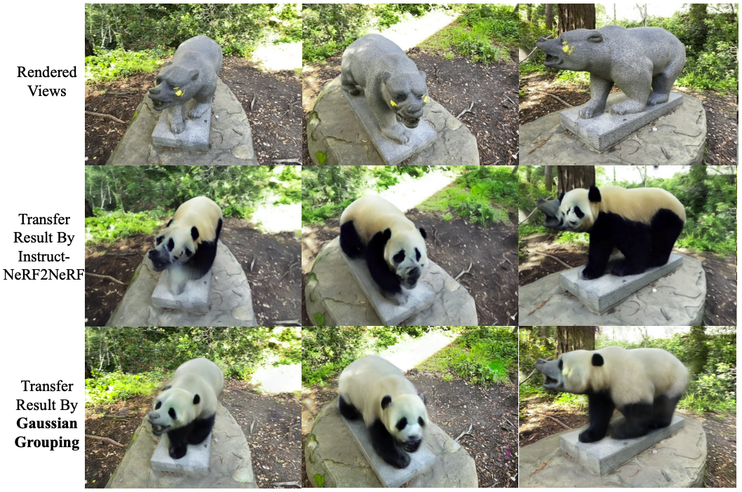 Object style transfer result