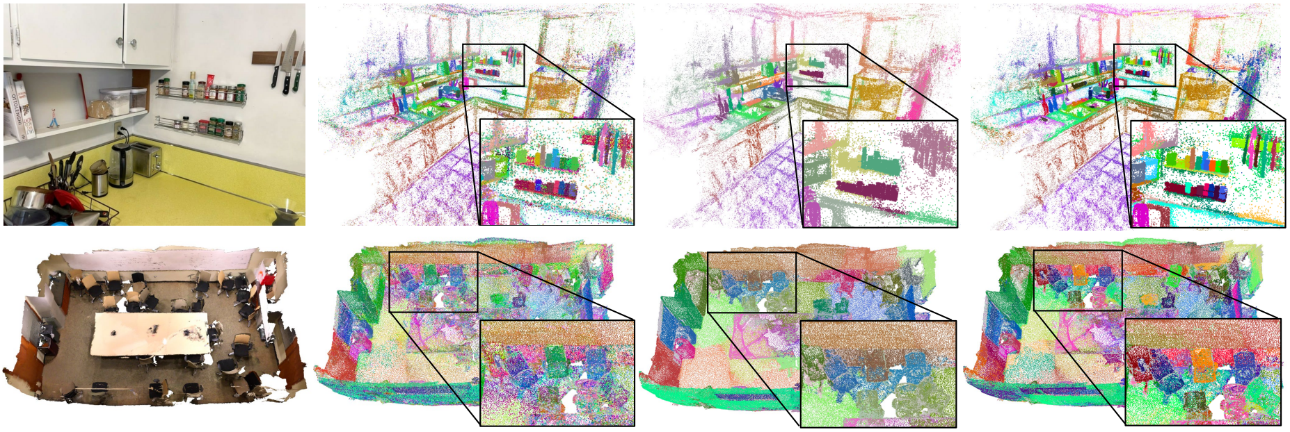 Codebook visualization