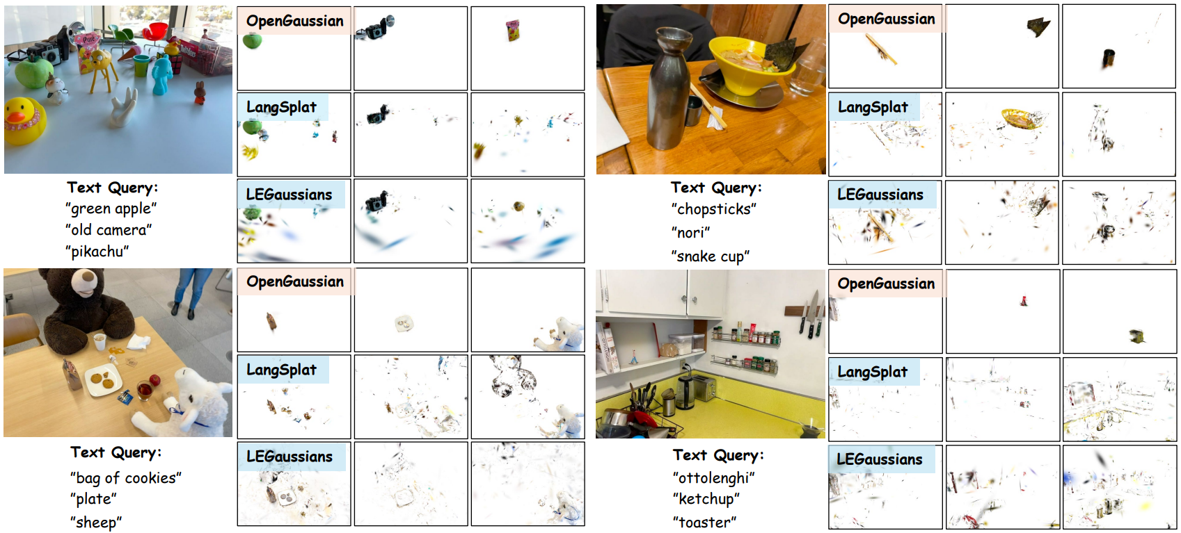 Task 1 qualitative result