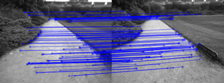 Experiments - Loop Detection
