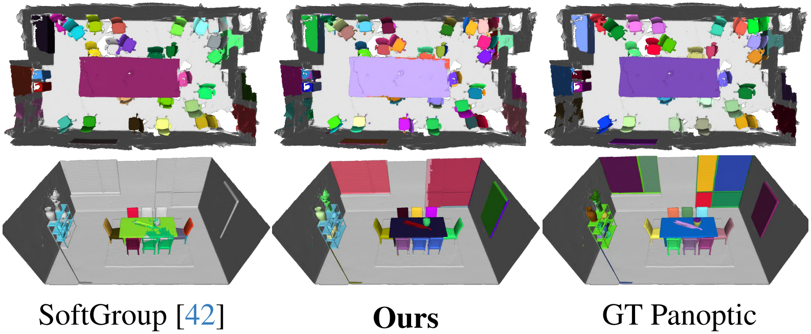 Qualitative result - Panoptic