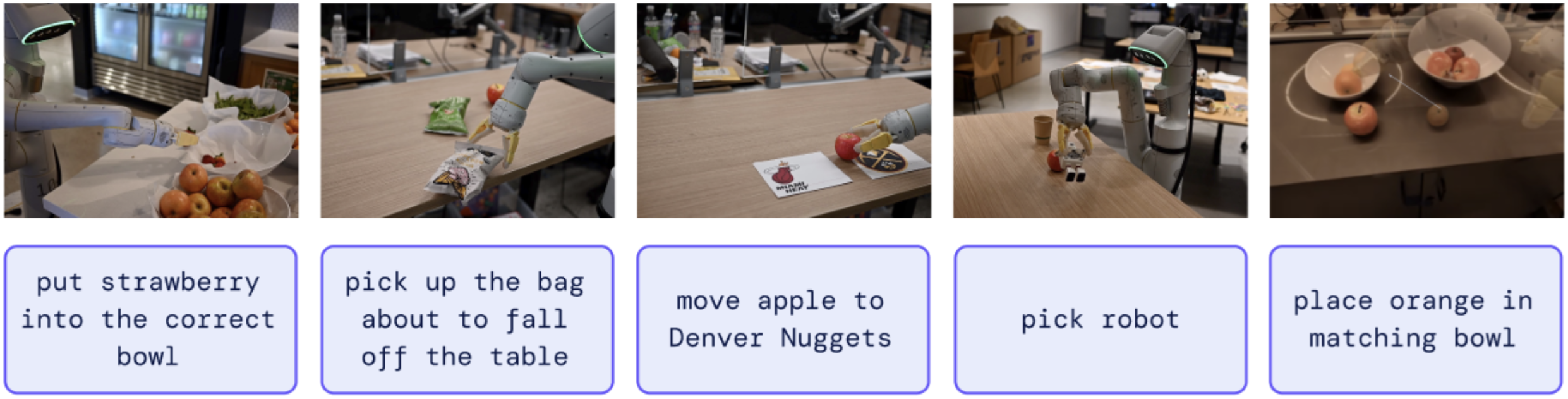 Examples of unseen tasks